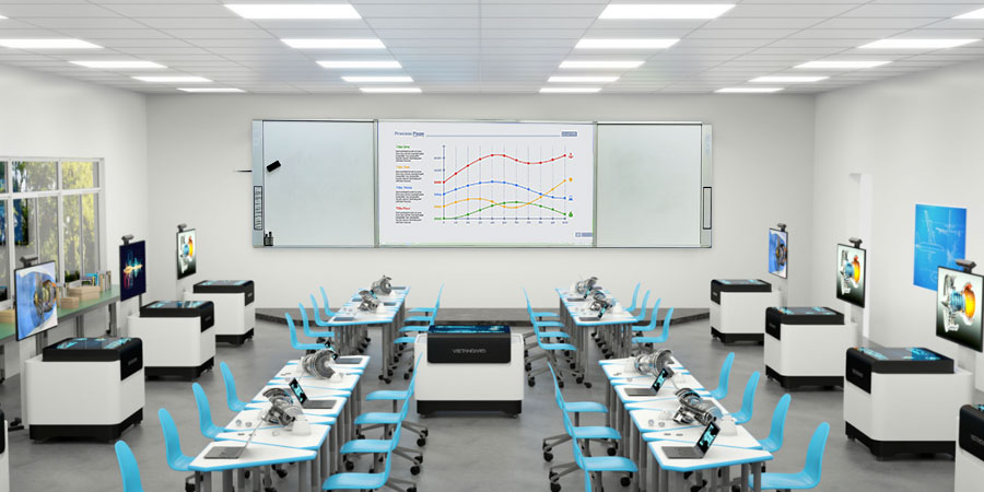 Aplicación de pizarra interactiva Tenfly