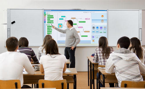 Tenfly Interactive Whiteboard Application